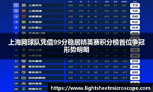上海网球队凭借99分稳居精英赛积分榜首位争冠形势明朗